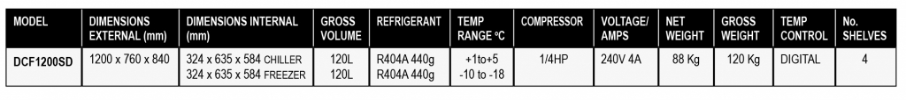 FSM UCB UNDER COUNTR FRIDGE STEEL DOOR