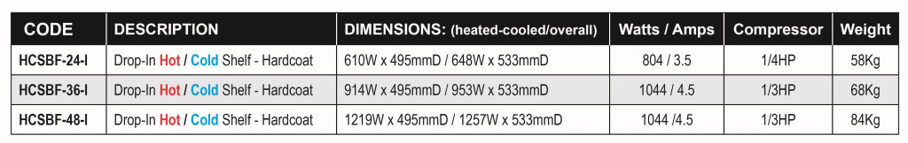 Hatco Drop-In Hot Cold Shelf Hardcoat 495