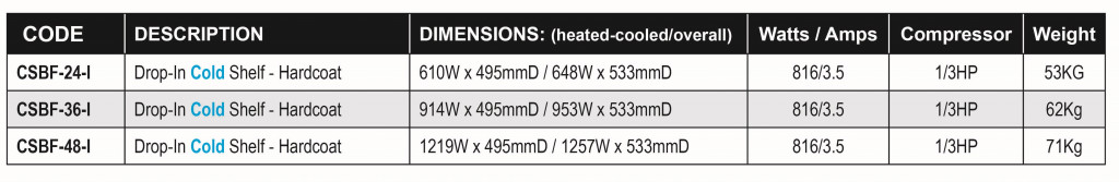 Hatco Drop-In Cold Shelf Hardcoat 495